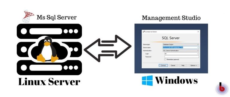 MS SQL Server on Linux Management Studio (SSMS) on Windows (via ssh ...